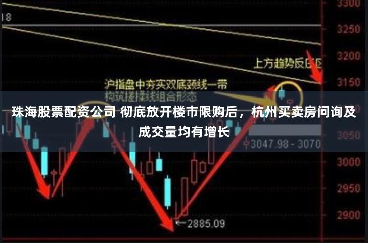 珠海股票配资公司 彻底放开楼市限购后，杭州买卖房问询及成交量均有增长
