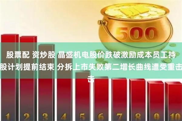 股票配 资炒股 晶盛机电股价跌破激励成本员工持股计划提前结束 分拆上市失败第二增长曲线遭受重击
